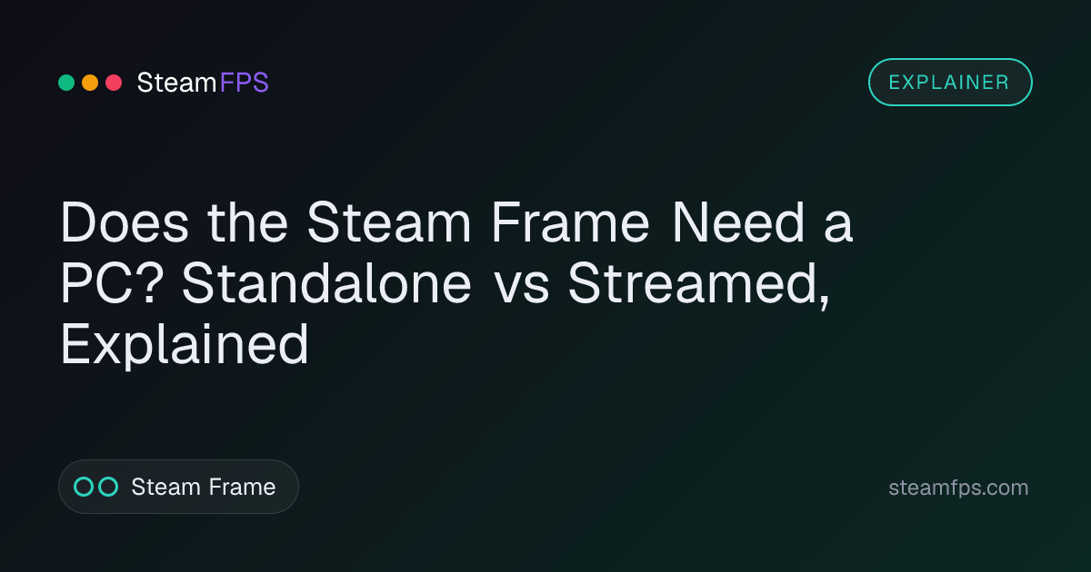 Does the Steam Frame Need a PC? Standalone vs Streamed, Explained