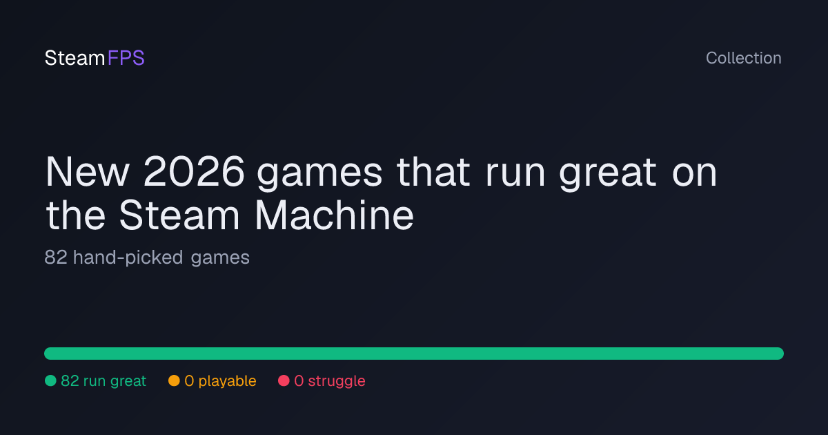 New 2026 Games That Run Great On The Steam Machine SteamFPS New 2026 Steam Machine